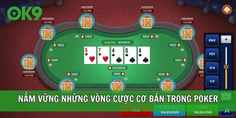Nắm vững những vòng cược cơ bản trong Poker